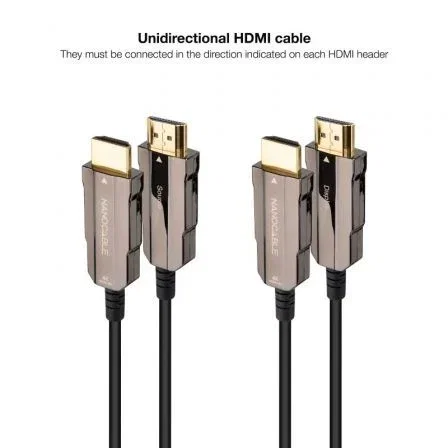 Nanocable Cable HDMI V2.0 AOC 4K@60Hz 18Gbps 20 m Negro